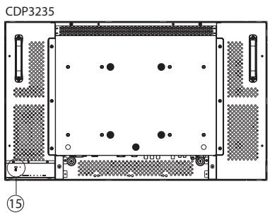 VIEWSONIC CDP3235 - Input/Output Terminals - 1