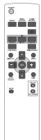 VIEWSONIC CDP3235 - Operating range of the remote control - 2