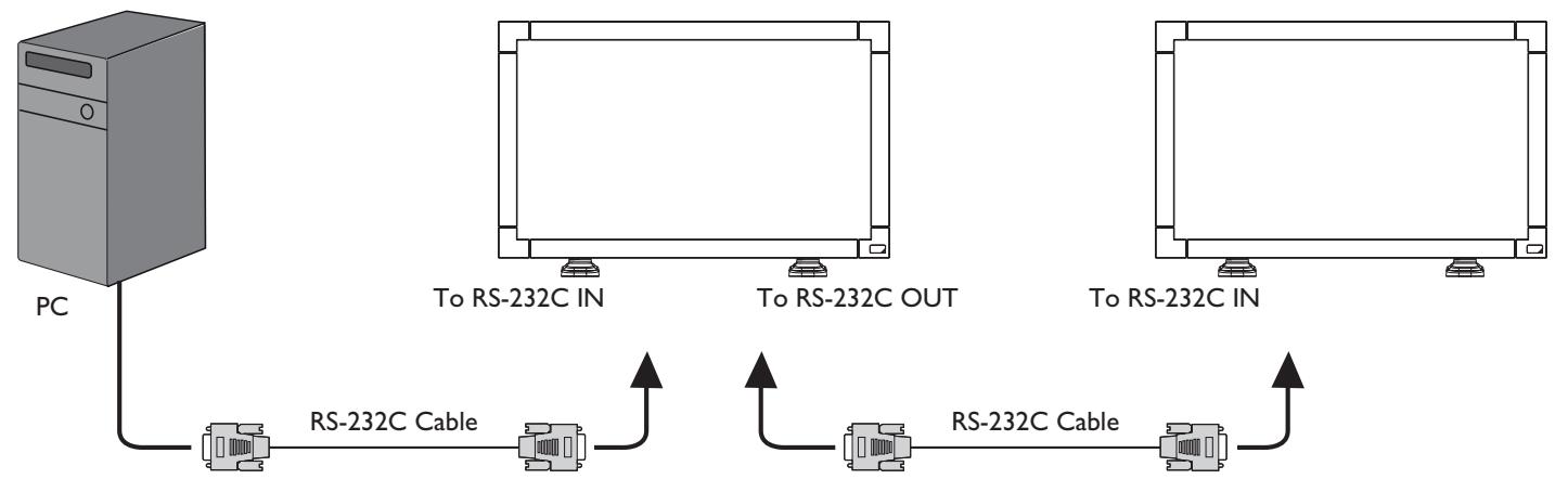 VIEWSONIC CDP3235 - Video connection - 1