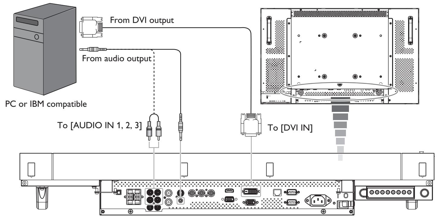 VIEWSONIC CDP3235 - Using DVI input - 1