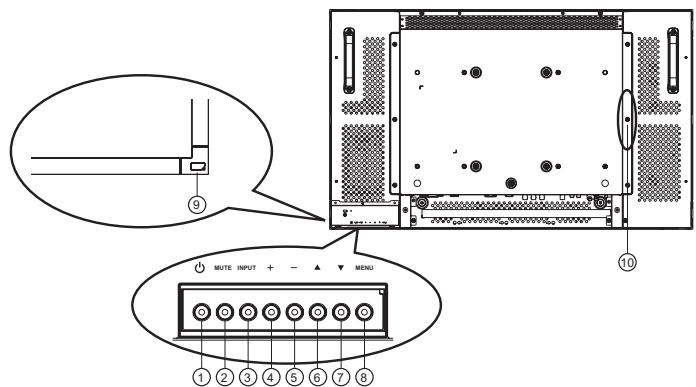 VIEWSONIC CDP4235 - Control Panel - 1