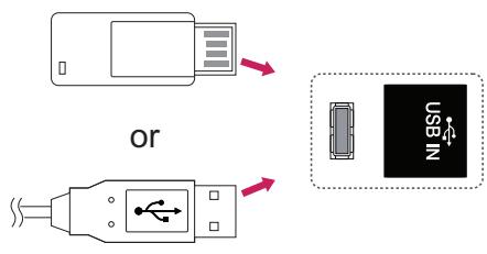 VIEWSONIC CDP4237-L - Connecting to a USB - 2