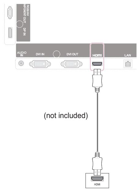 VIEWSONIC CDP4237-L - HDMI connection - 1