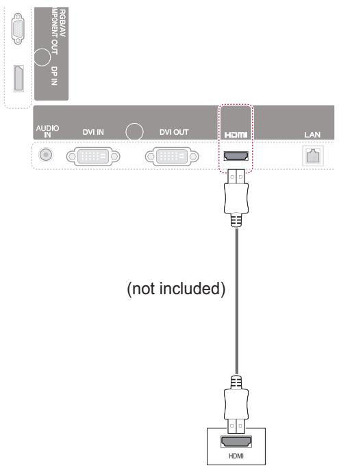 VIEWSONIC CDP4237-L - HDMI connection - 1