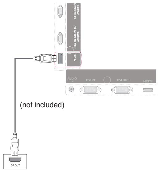 VIEWSONIC CDP4237-L - Display Port connection - 1