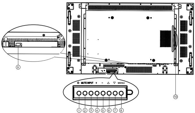 VIEWSONIC CDP4635 - Control Panel - 2