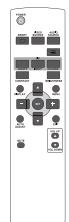 VIEWSONIC CDP4635 - Operating range of the remote control - 4