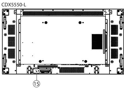 VIEWSONIC CDP4635 - Input/Output Terminals - 3