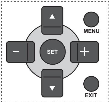 VIEWSONIC CDP4635 - Navigating the OSD menu using the remote control - 1