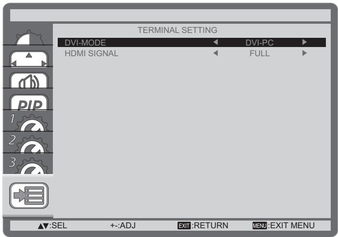 VIEWSONIC CDP4635 - TERMINAL SETTING - 1