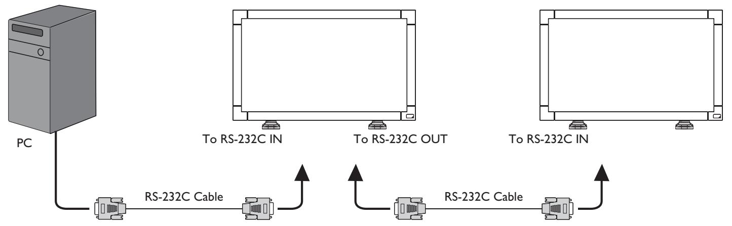 VIEWSONIC CDP4635 - Video connection - 1