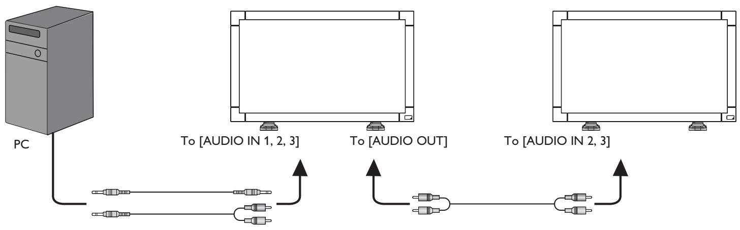 VIEWSONIC CDP4635-T - Audio connection - 1