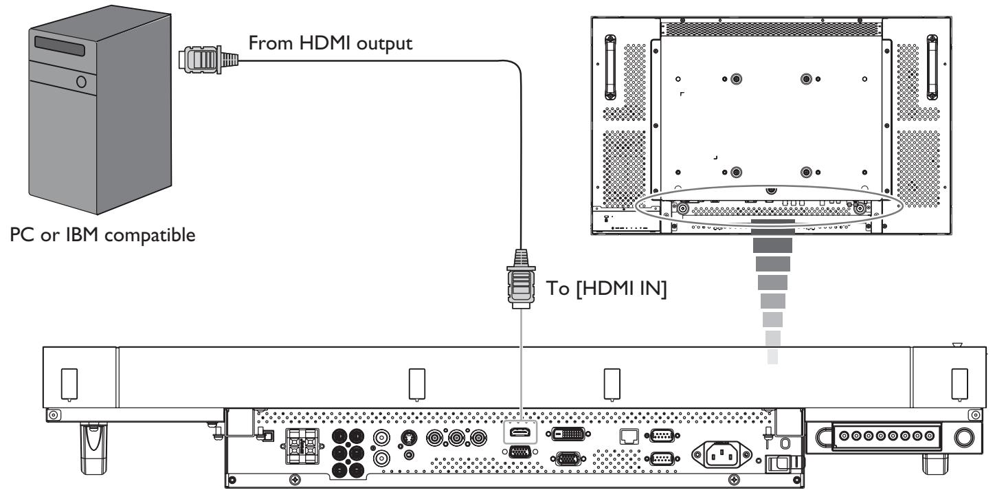 VIEWSONIC CDP4635-T - Using HDMI input - 1