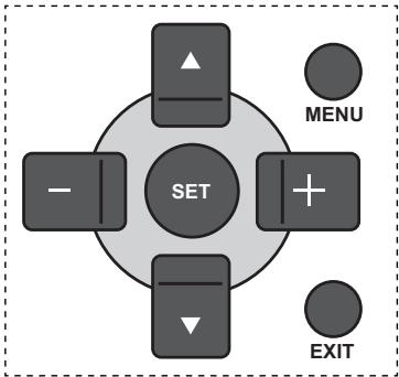 VIEWSONIC CDP4635-T - Navigating the OSD menu using the remote control - 1
