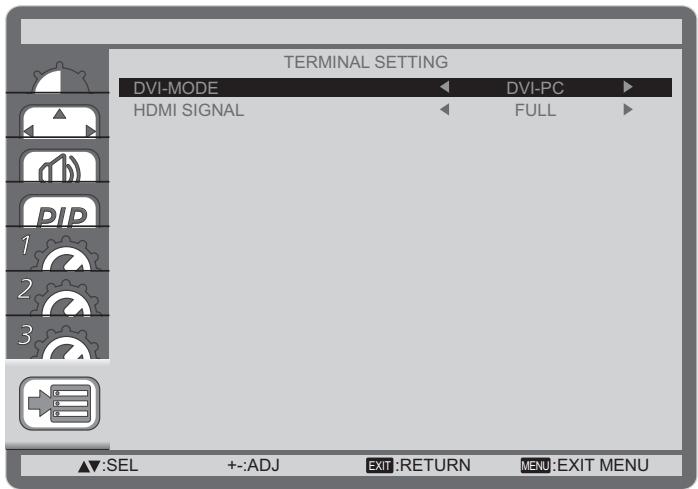 VIEWSONIC CDP4635-T - TERMINAL SETTING - 1