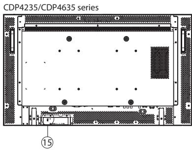 VIEWSONIC CDP4635-T - Input/Output Terminals - 2