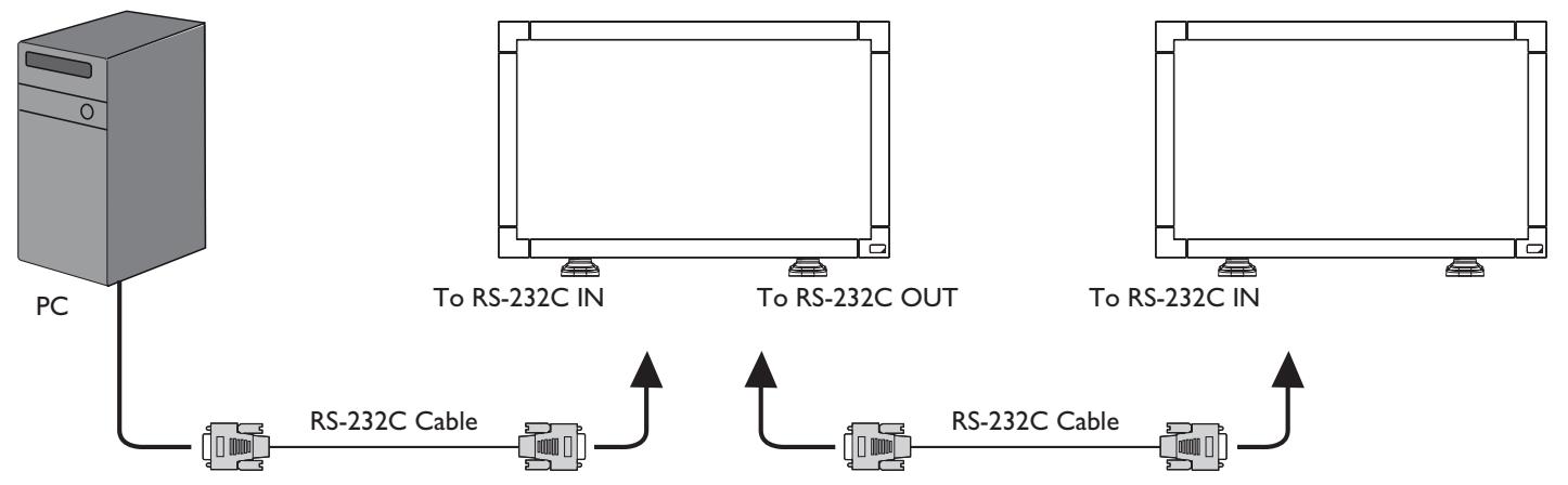 VIEWSONIC CDP4635-T - Video connection - 1