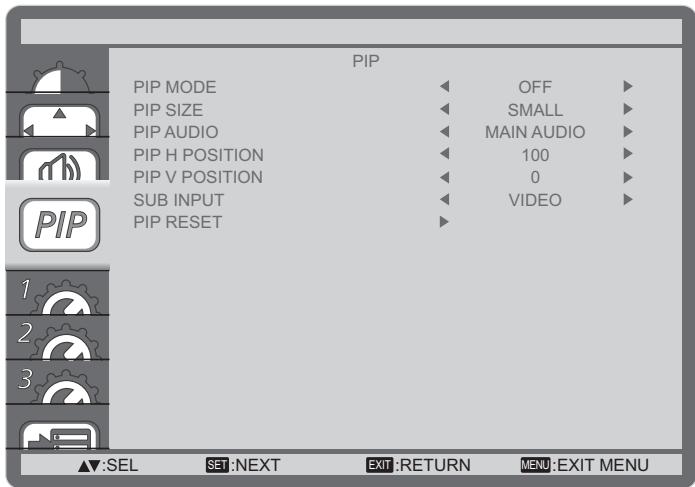 VIEWSONIC CDP4635-T - PIP menu - 1