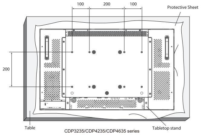 VIEWSONIC CDP4635-T - Mounting on a Wall - 1