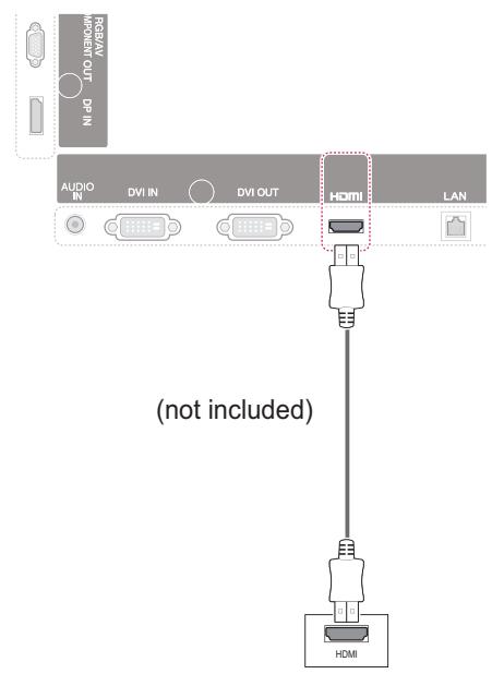 VIEWSONIC CDP4737-L - HDMI connection - 1