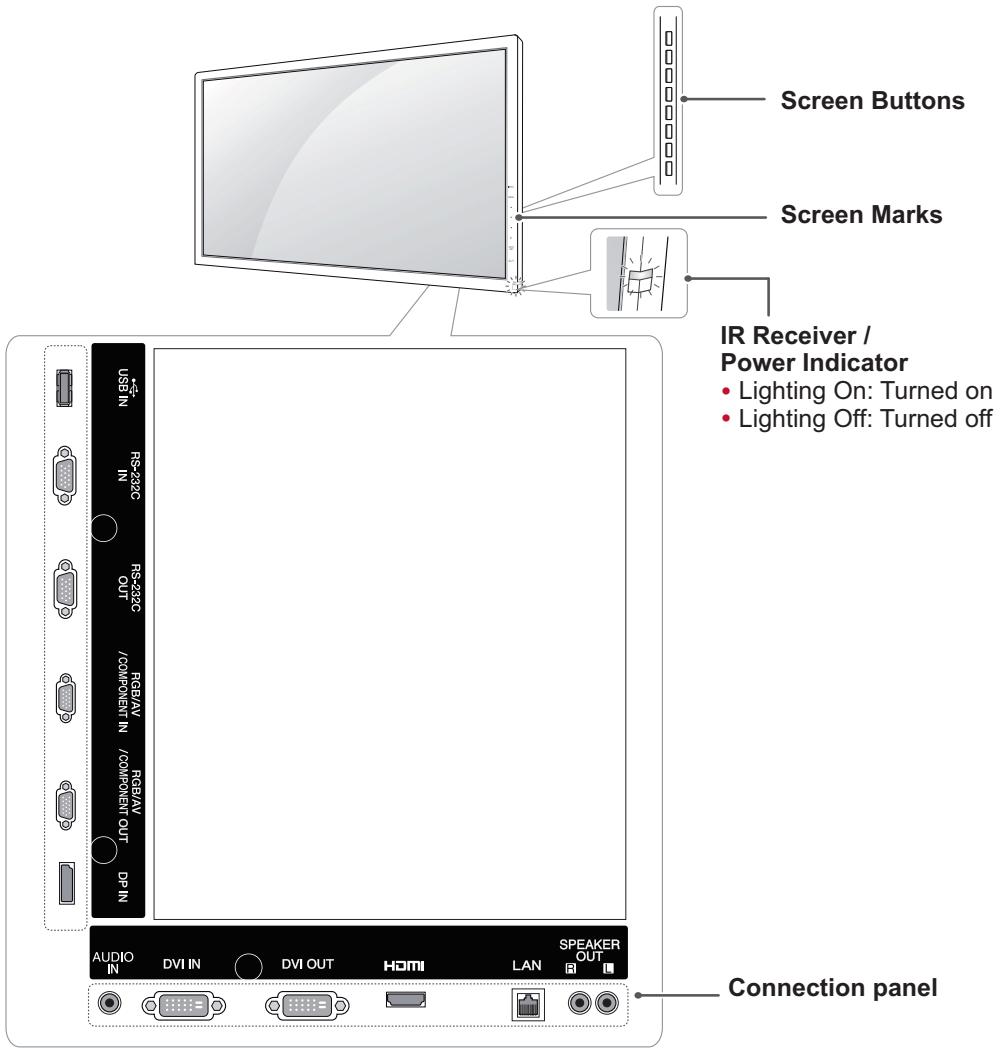 VIEWSONIC CDP4737-L - Parts and buttons - 1