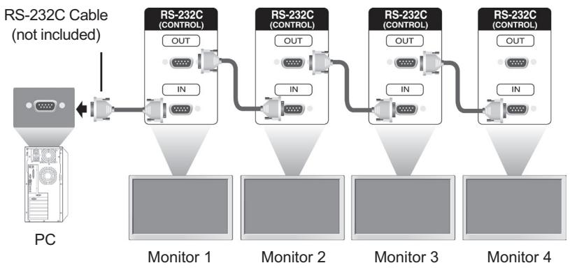 VIEWSONIC CDP4737-L - Connecting the cable - 1