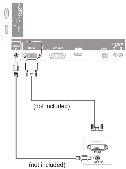 VIEWSONIC CDP4737-L - DVI-D connection - 1