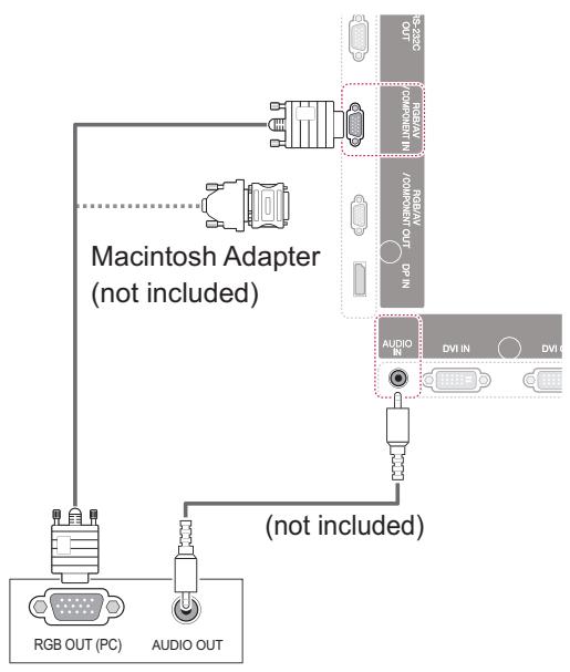 VIEWSONIC CDP4737-L - RGB connection - 1