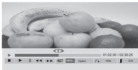 VIEWSONIC CDP4737-L - Control playback by using the following buttons. - 1