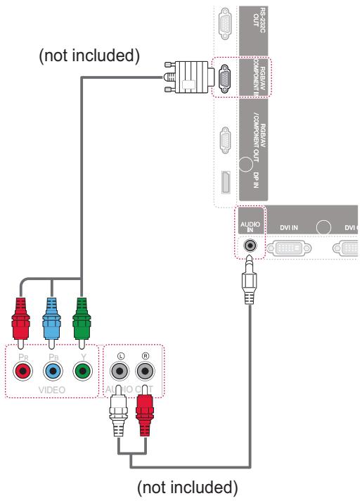VIEWSONIC CDP4737-L - Component connection - 1