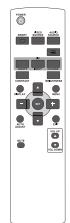 VIEWSONIC CDX5550-L - Operating range of the remote control - 4