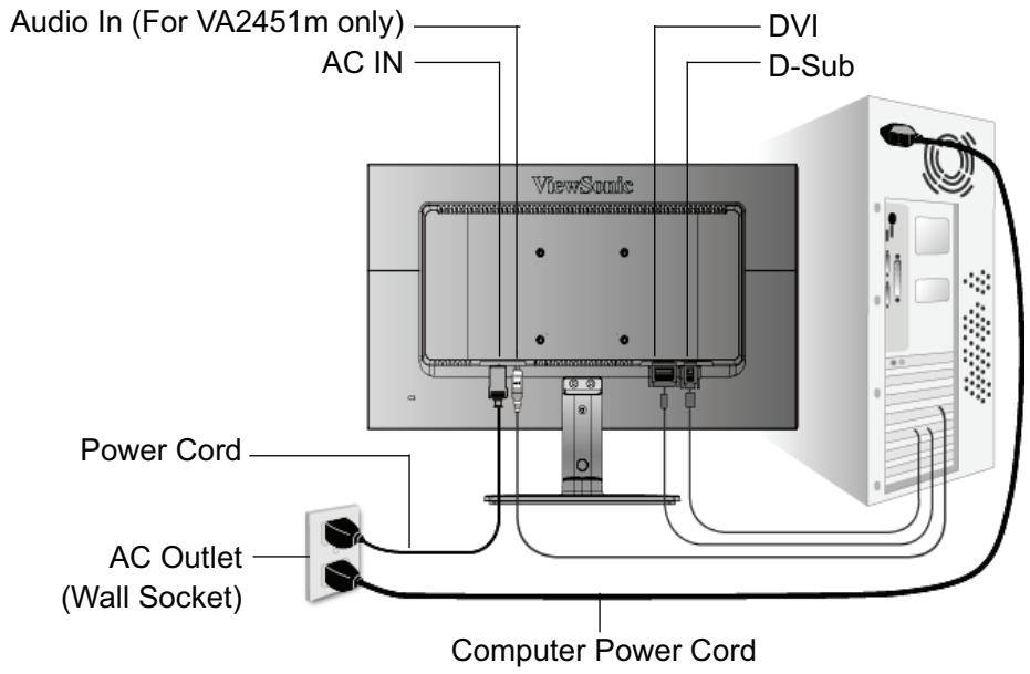VIEWSONIC VA2451M-LED - Installation is complete. Enjoy your new ViewSonic LCD display. - 1