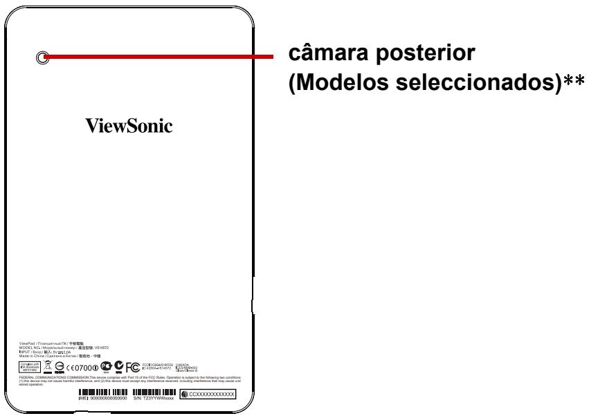VIEWSONIC VIEWPAD E70 - O seu dispositivo - 2