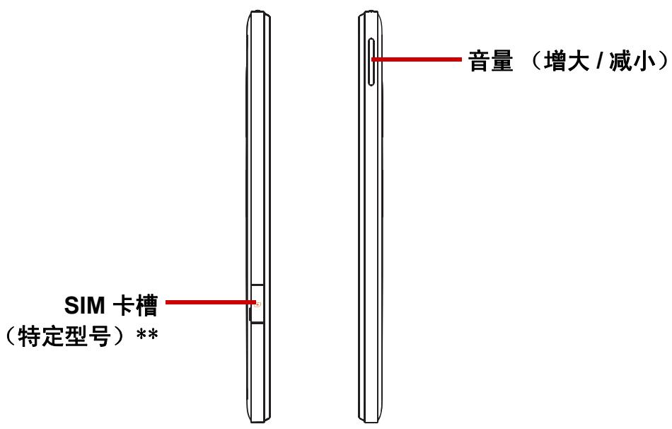 VIEWSONIC VIEWPAD E70 - 左侧和右侧 - 1