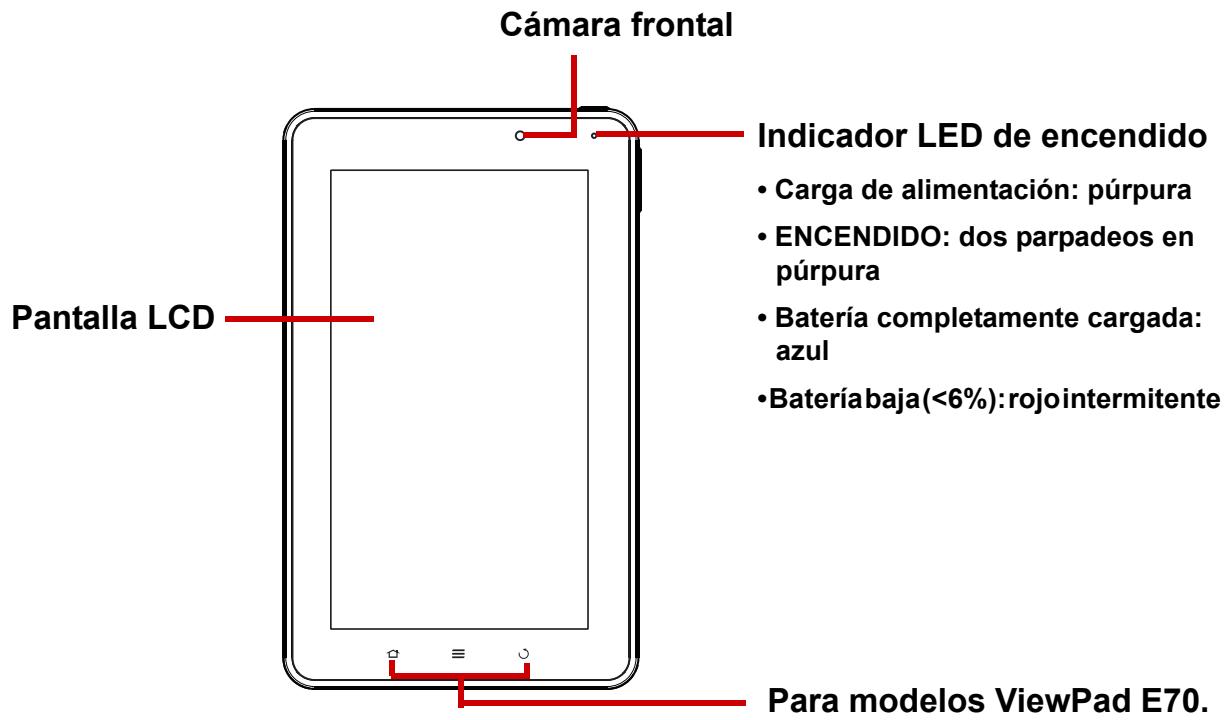 VIEWSONIC VIEWPAD E70 - El dispositivo - 1