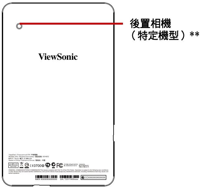VIEWSONIC VIEWPAD E70 - 您的裝置 - 2