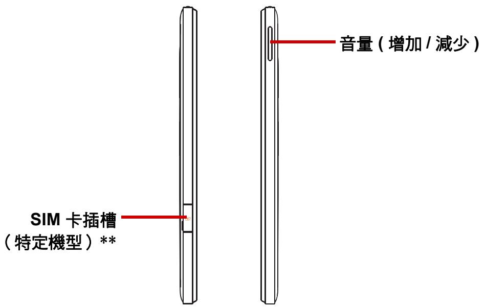 VIEWSONIC VIEWPAD E70 - 左 & 右 - 1