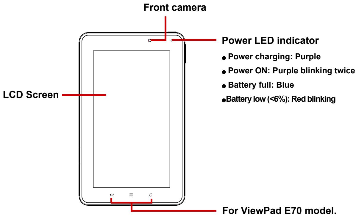 VIEWSONIC VIEWPAD E70 - Your Device - 1