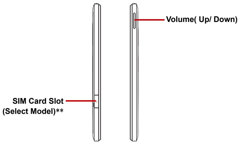 VIEWSONIC VIEWPAD E70 - Left & Right - 1