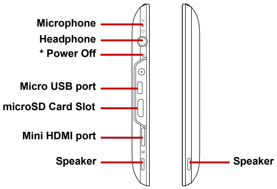 VIEWSONIC VIEWPAD E72 - Left & Right - 1