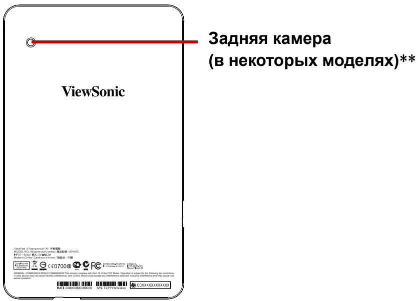 VIEWSONIC VIEWPAD G70 - Используемое устройство - 2