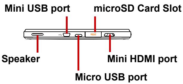 VIEWSONIC VIEWPAD G70 - Down - 1