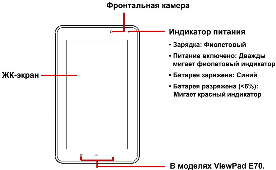 VIEWSONIC VIEWPAD G70 - Используемое устройство - 1