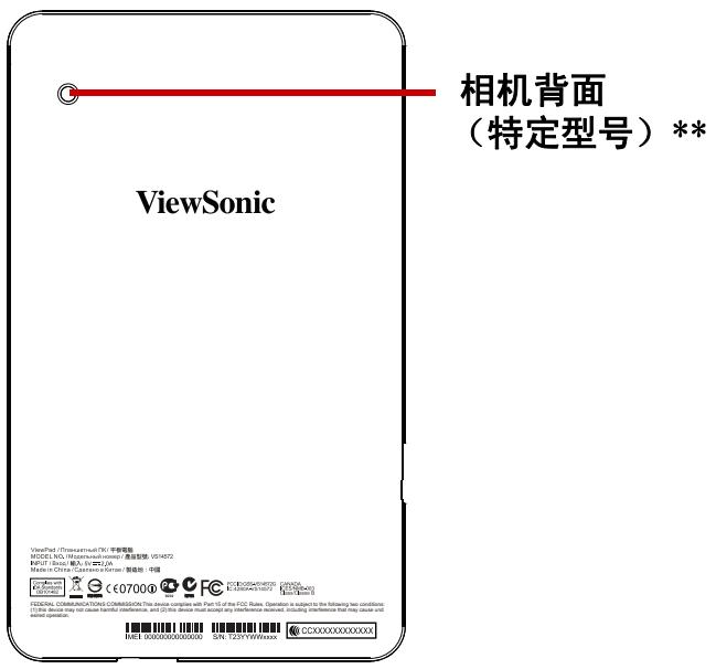 VIEWSONIC VIEWPAD G70 - 您的设备 - 2