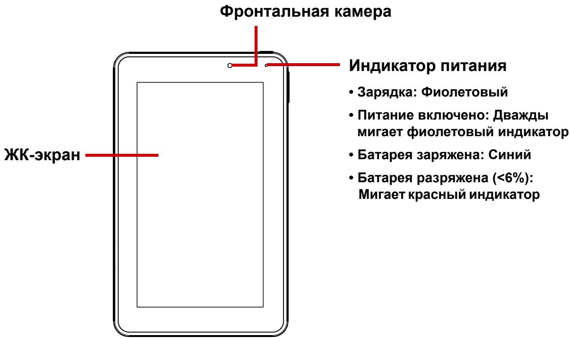 VIEWSONIC VIEWPAD G70 - Используемое устройство - 1