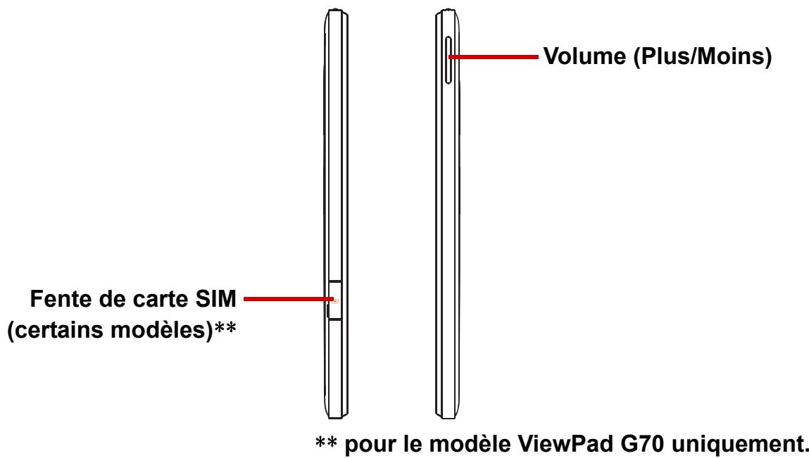 VIEWSONIC VIEWPAD G70 - Gauche & Droite - 1