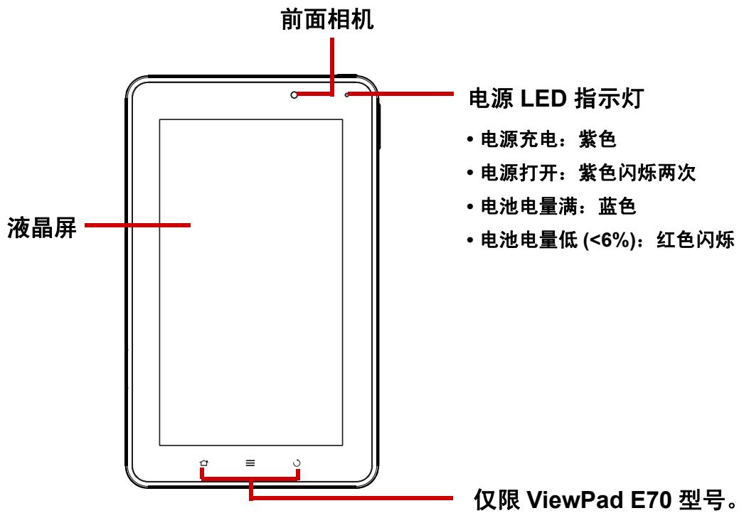 VIEWSONIC VIEWPAD G70 - 您的设备 - 1