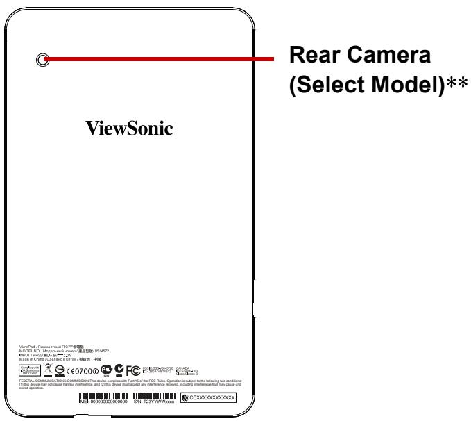 VIEWSONIC VIEWPAD G70 - Your Device - 2