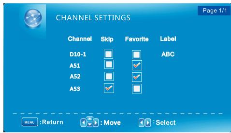 VIEWSONIC VT1901LED - Favorite Channel Setting - 1
