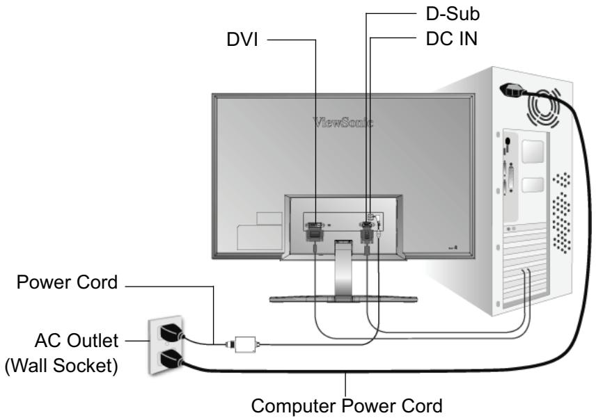 VIEWSONIC VX2260S-LED - Quick Installation - 1